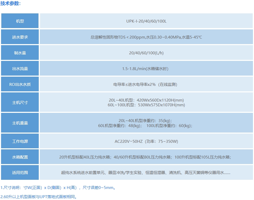 UPK落地式经济型纯水机-彩页.png
