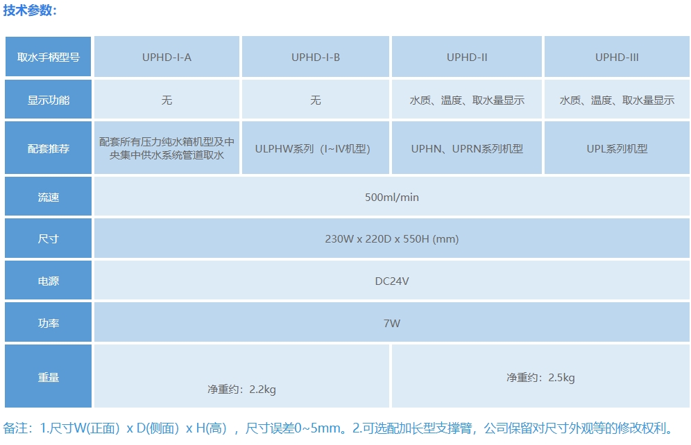 移动式取水手柄-彩页1.png