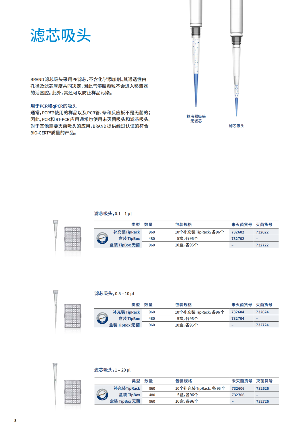 Pipette_tips_CN_07.png